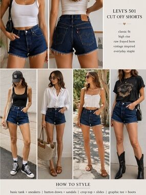 Levi’s 501 Cut Off Denim Shorts Dark Wash Raw Hem High Rise Jean Shorts